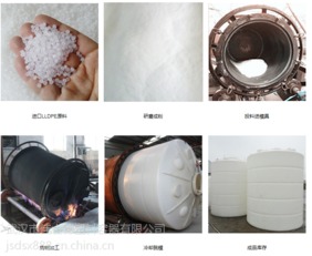 孝感塑料水箱與塑料制品銷售 應用、優勢與市場前景